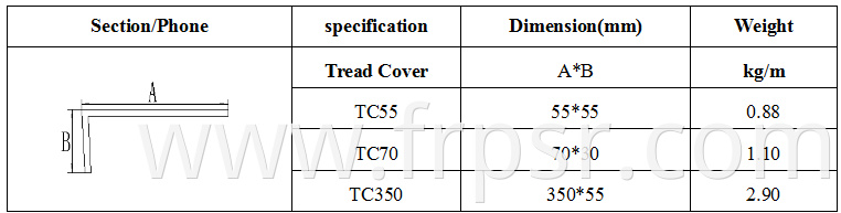 2021 hot selling high strength crossion resistant Fiberglass Frp Pultrusion structure Profiles